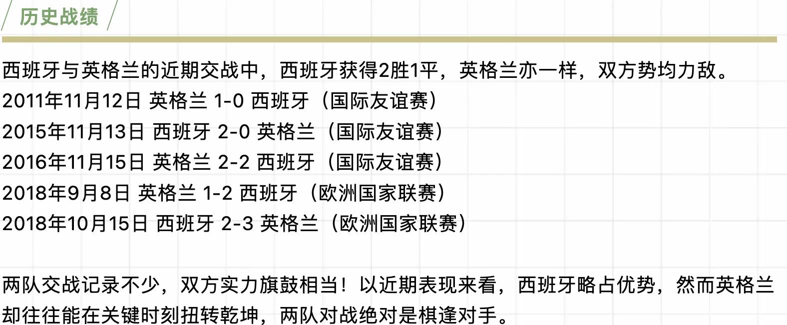 米兰体育课程-英格兰击败乌克兰,欧洲杯四强名单流露