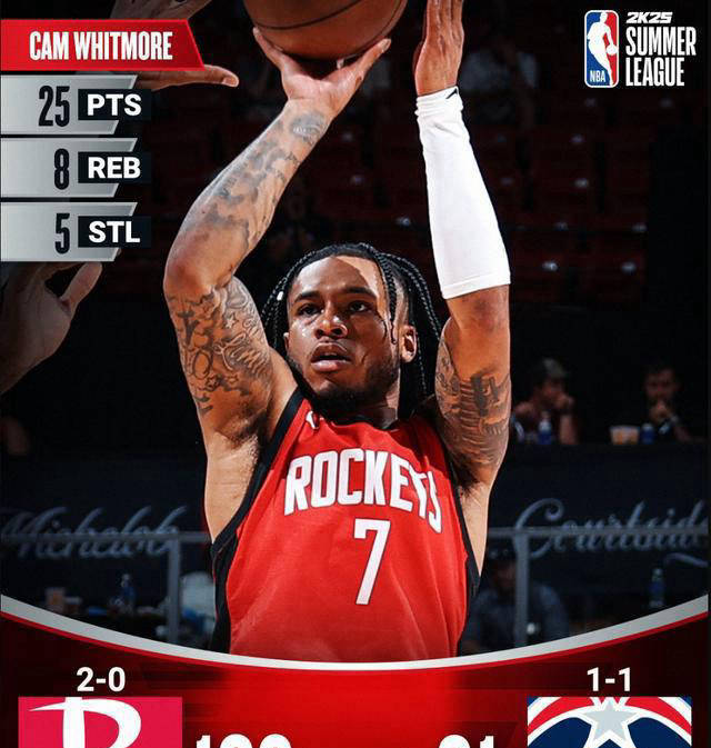 关于火箭战胜活塞,取得胜利稳固实力的信息 关于火箭战胜活塞,取得胜利稳固实力的信息