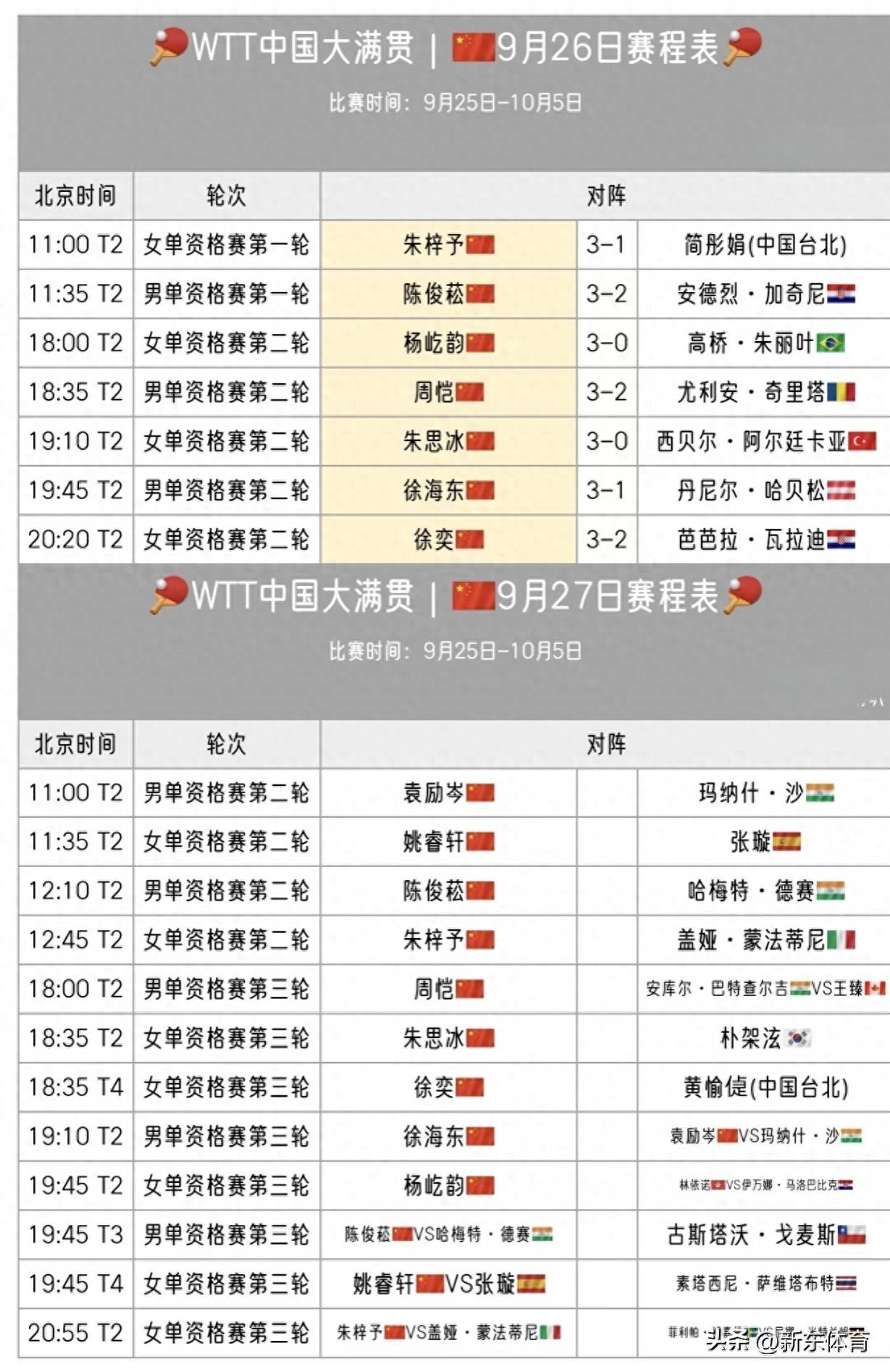 超级对决:精彩的比赛即将展开的简单介绍 超级对决:精彩的比赛即将展开的简单介绍